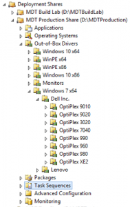 OOBD Folder Hierarchy
