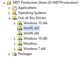 WinPE driver folders